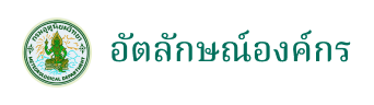 อัตลักษณ์องค์กร อัตลักษณ์องค์กร